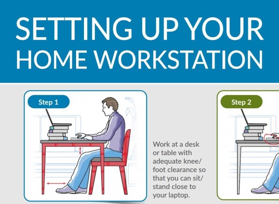 Working at Home – Some Tips on Setting Up