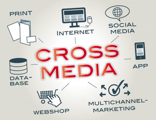 Cross channel media planning